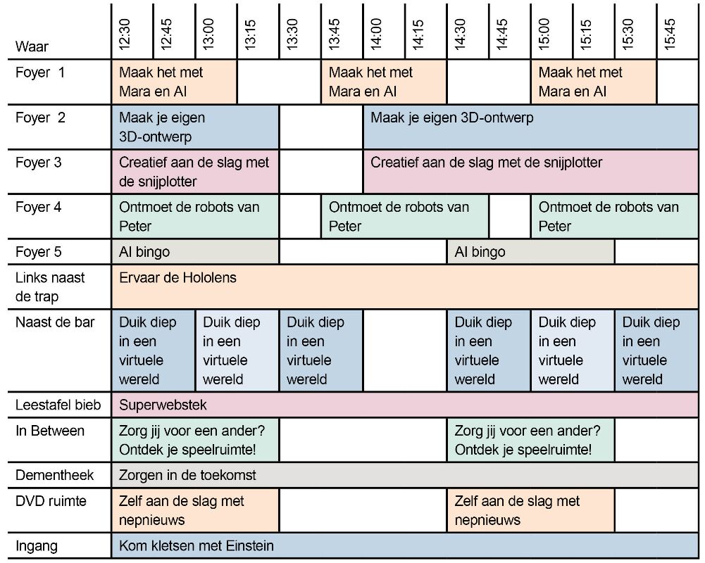 Programma